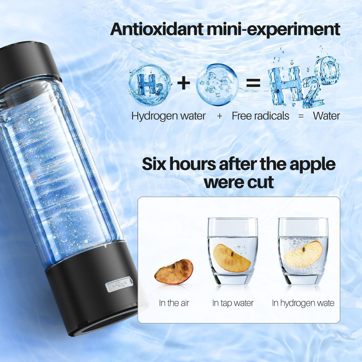 Hydrogen Water Bottle, 3Min 2200PPB Rapid Hydrogen Water Generator -SPE PEM Tech, 14OZ Portable Hydro Water Machine
