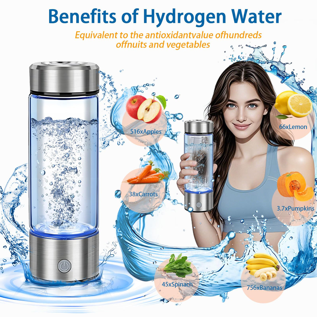 2025 Upgrade Hydrogen Water Bottle, Portable Hydrogen Water Ionizer Machine -SPE PEM Tech, Rechargeable Hydrogen Rich Water Glass Bottle